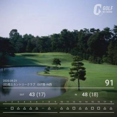 Kasumioka Golf Score 20200921