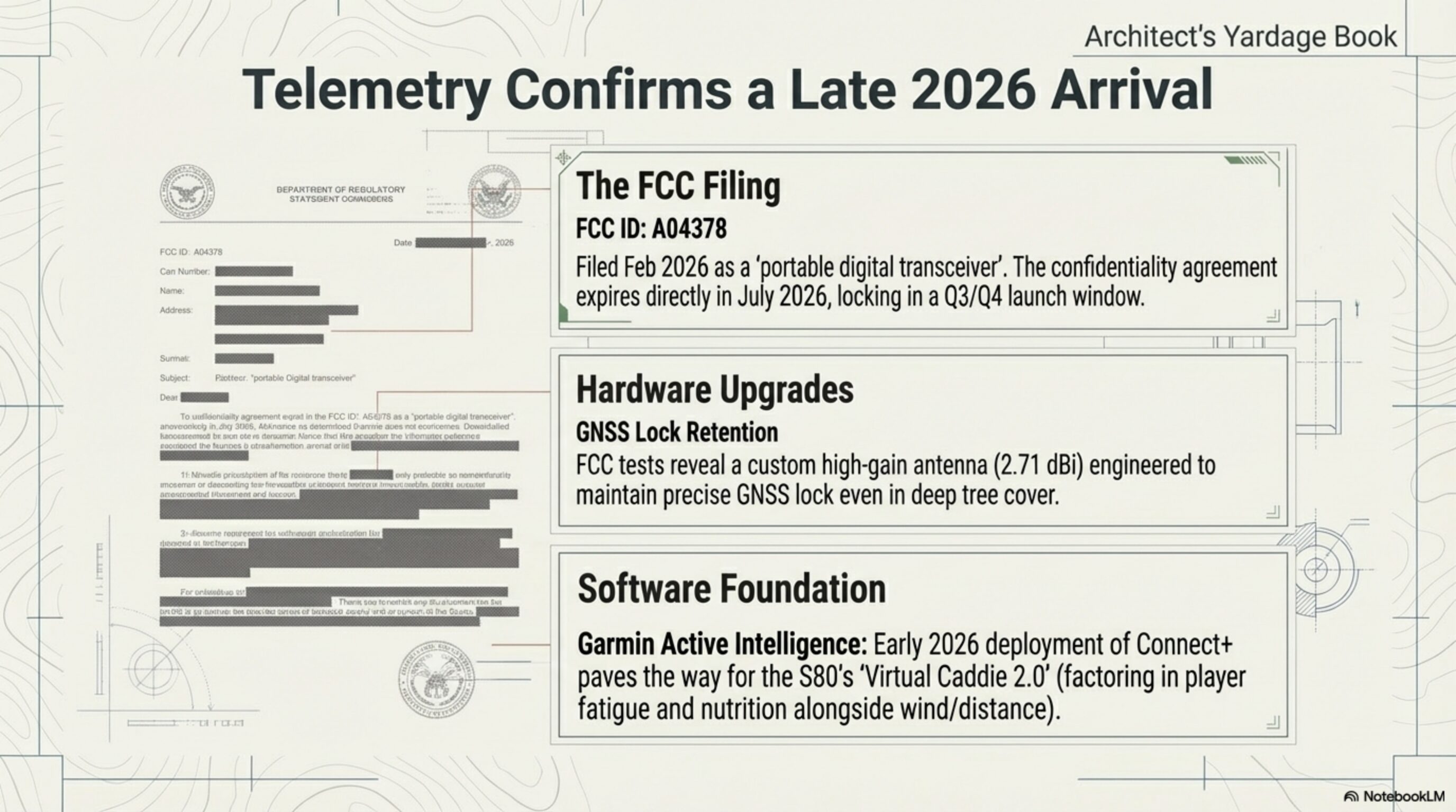 Telemetry Confirms a Late 2026 Arrival: FCC Filing A04378 and CFO Statement
