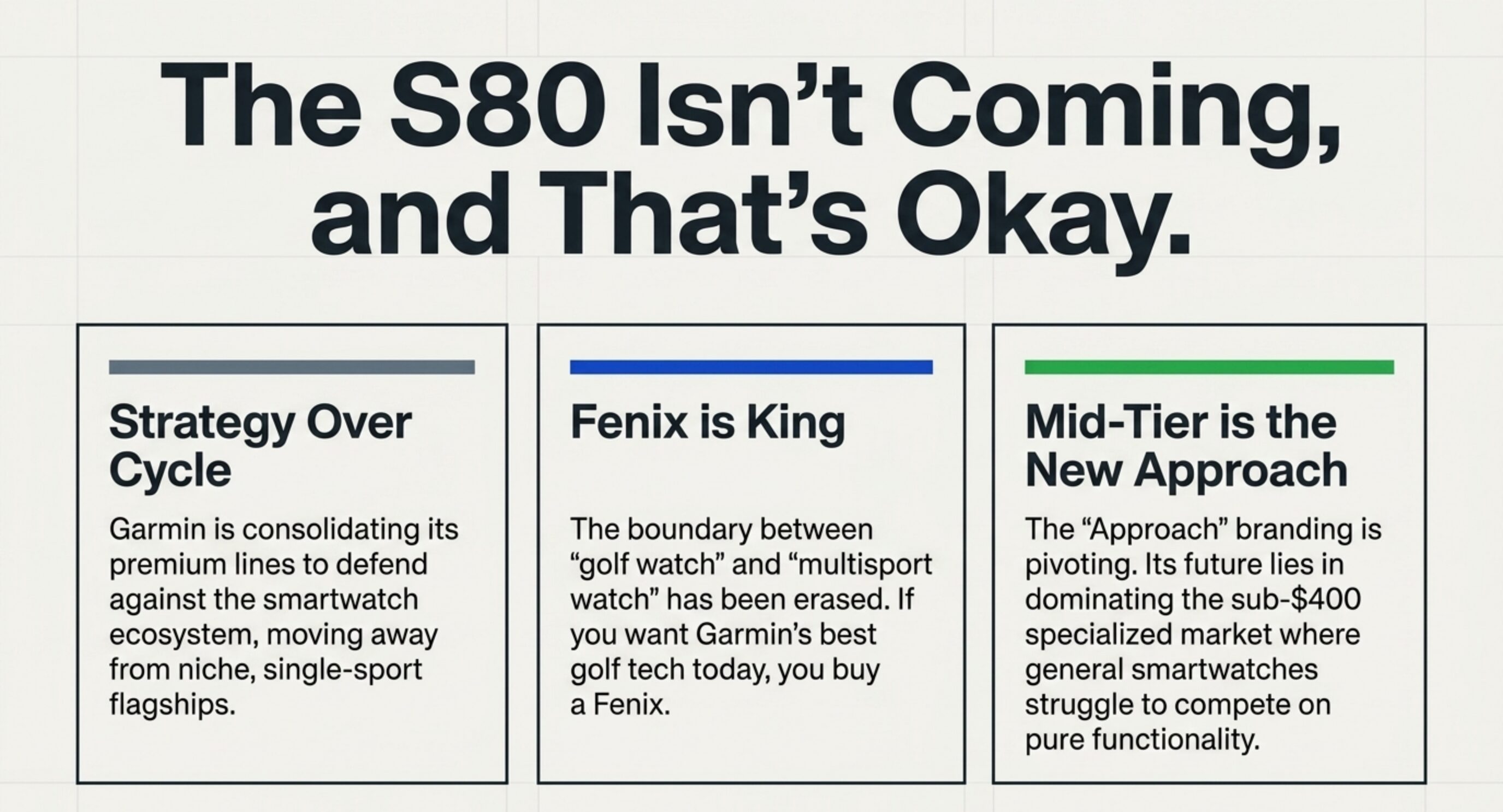 The S80 Isn't Coming, and That's Okay — three key takeaways: Strategy Over Cycle, Fenix is King, Mid-Tier is the New Approach