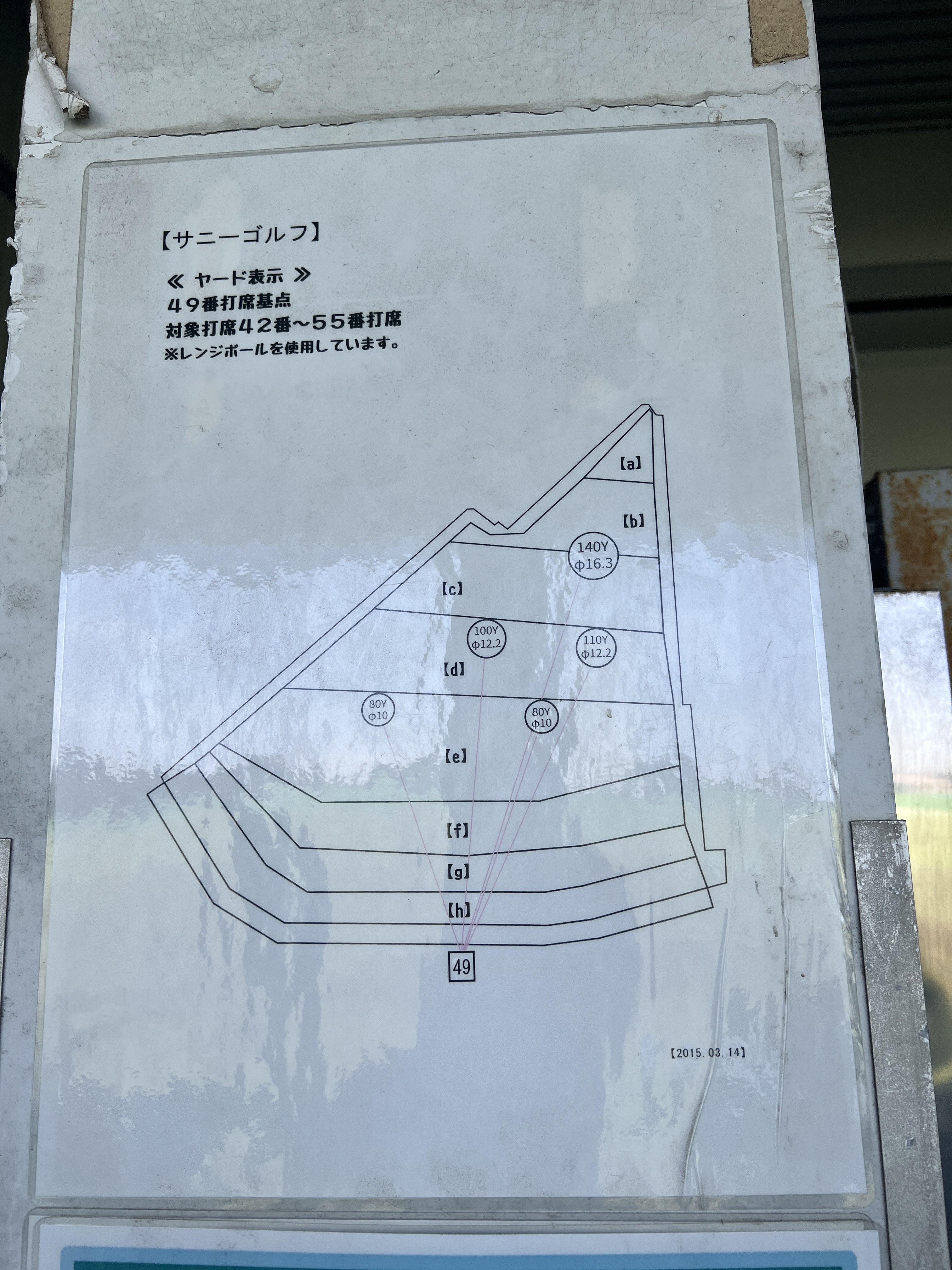 ヤード表示図。最大140ヤード、扇形のレイアウト