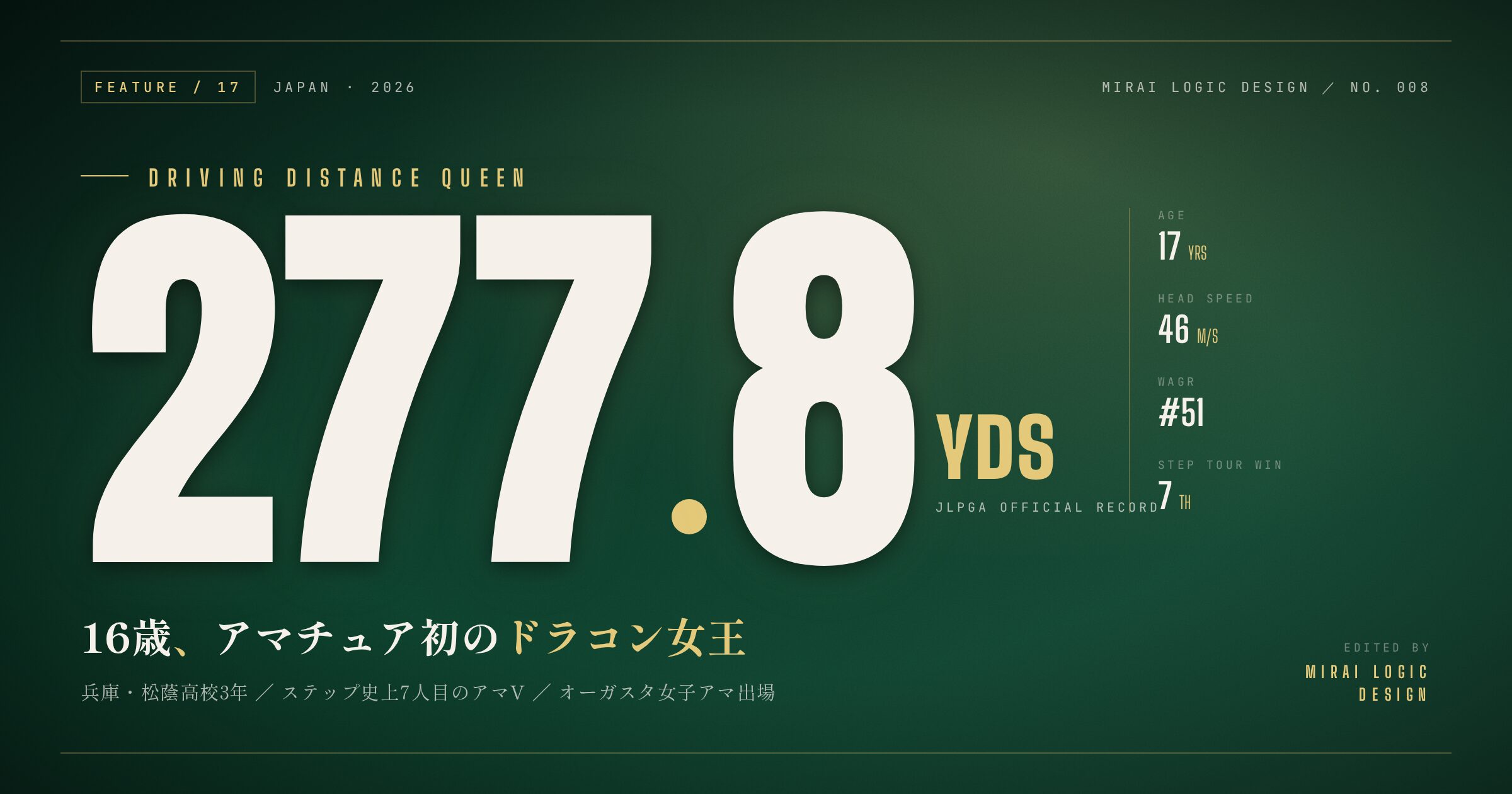 後藤あい選手 ゴルフ アイキャッチ