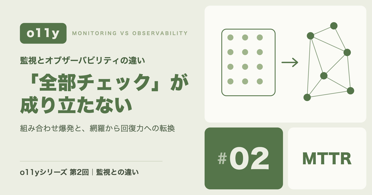 監視とオブザーバビリティの違い — 「全部チェック」が成り立たなくなった理由
