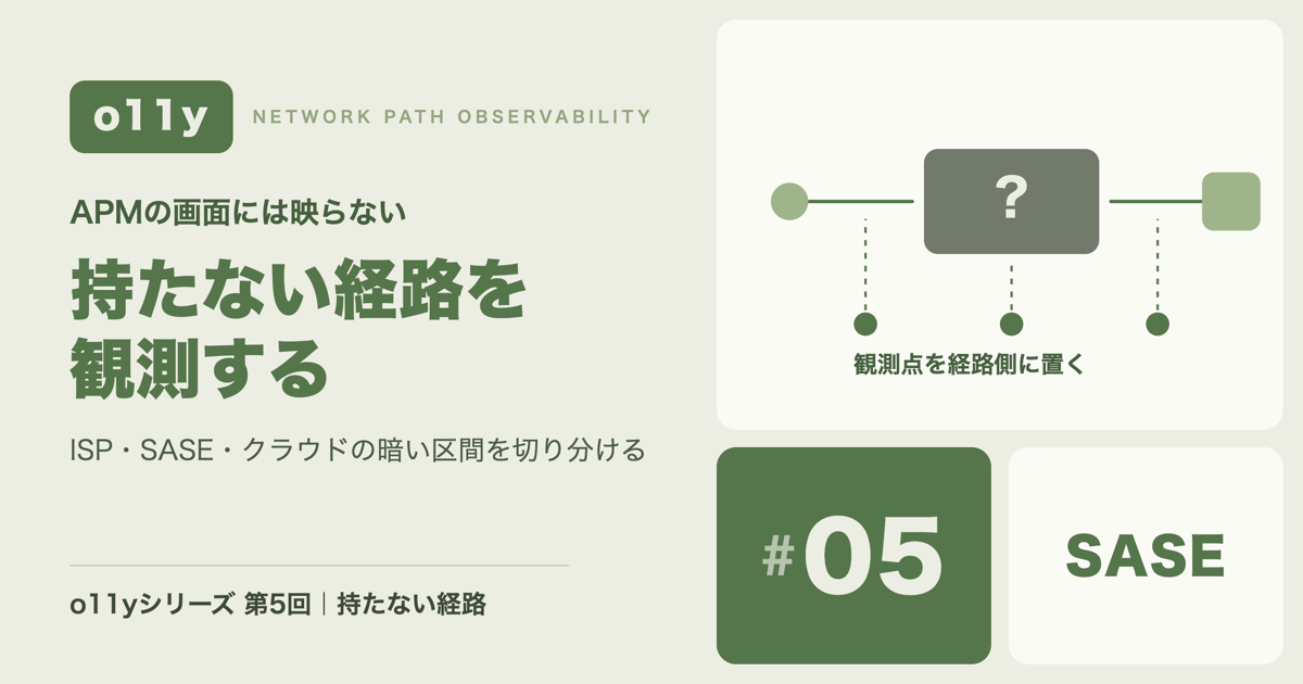 SASE時代のネットワーク可観測性 — APM比較が落とす「持たない経路」