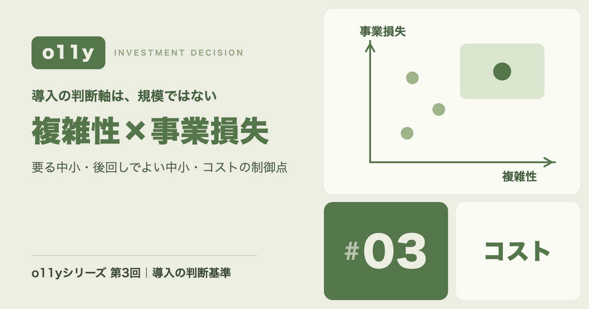 オブザーバビリティ導入の判断基準 — 規模ではなく複雑性×事業損失で決める