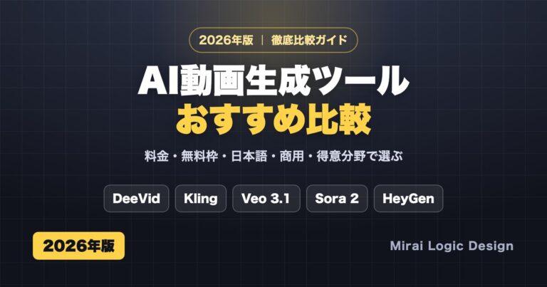 AI動画生成ツールおすすめ比較2026 DeeVid Kling Veo Sora HeyGen