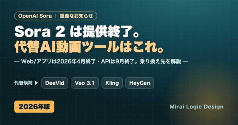 Sora 2は提供終了。代替AI動画ツールを解説