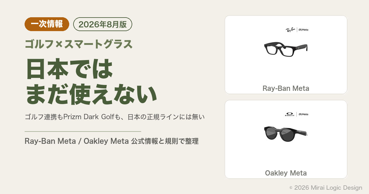 アイボリー背景にゴルフとスマートグラスをテーマにしたアイキャッチ画像。