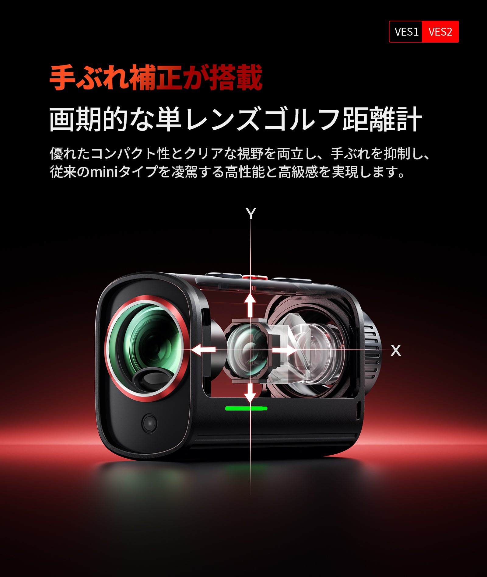 SILLAID VESの内部構造図。単レンズ構成とX軸・Y軸方向の光学式手ブレ補正の動きを示している