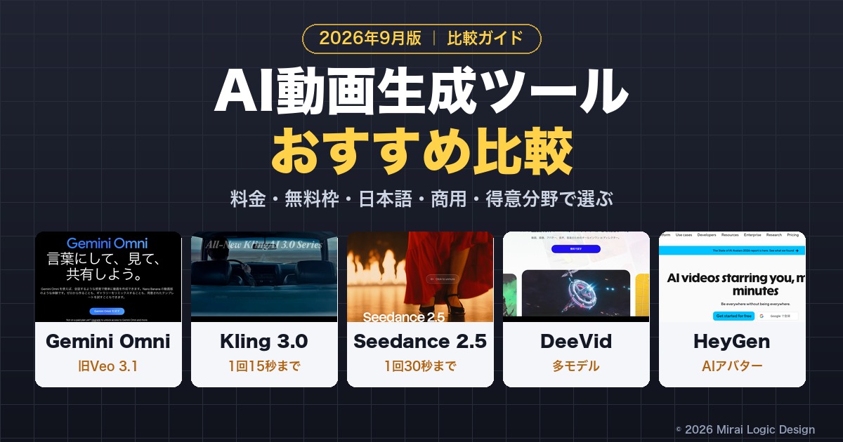 AI動画生成ツールおすすめ比較 2026年9月版。Gemini Omni・Kling 3.0・Seedance 2.5・DeeVid・Runwayを料金・無料枠・日本語・商用で比較