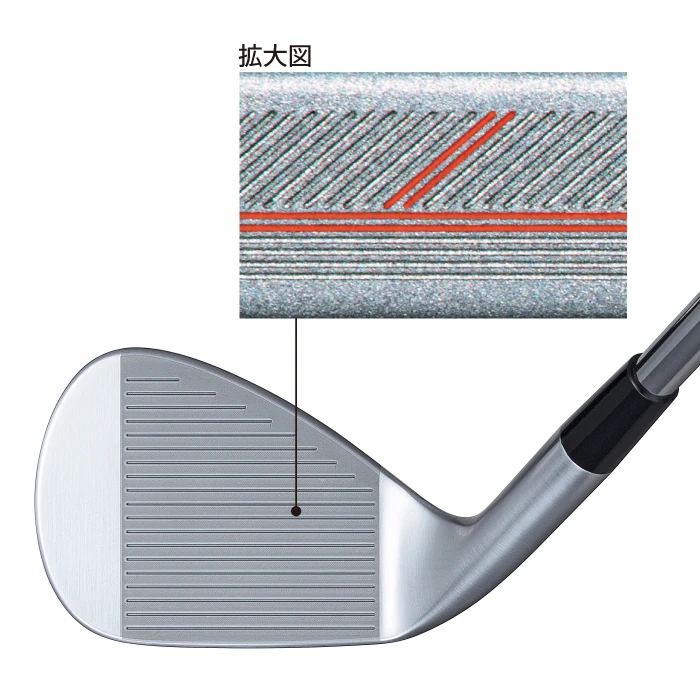 BITING SPIN 2のフェース全体と、スコアライン間のミーリングを拡大した図。平行方向と斜め方向の加工が赤線で示されている