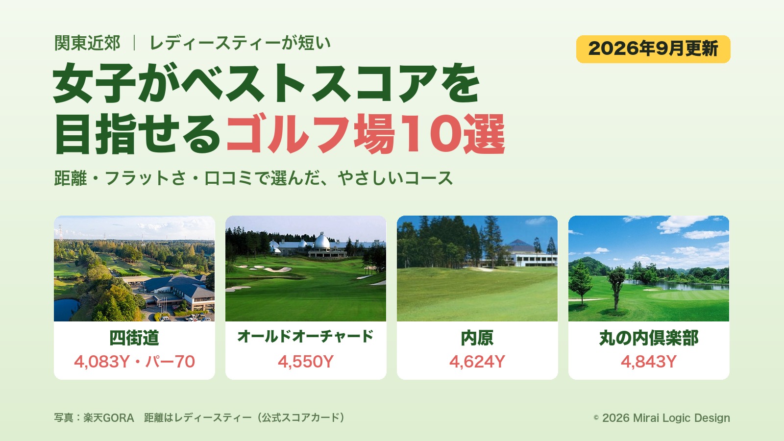 女子がレディースティーでベストスコアを目指せる関東のゴルフ場10選(2026年9月更新)。四街道・オールドオーチャード・内原・丸の内のコース写真