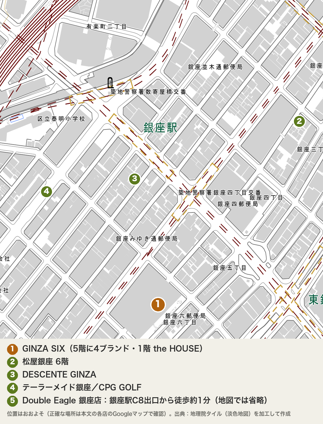銀座のゴルフウェア店の地図。中央通りのGINZA SIX（5階に4ブランド・1階にthe HOUSE）と銀座3丁目の松屋銀座6階、その西側の路面店としてDESCENTE GINZA、テーラーメイド銀座とCPG GOLF銀座店の位置を示す