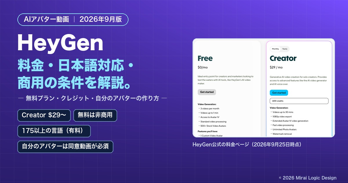 HeyGenの料金・日本語対応・商用の条件（2026年9月版）。Creator $29から、無料は非商用、175以上の言語は有料、同意動画が必須