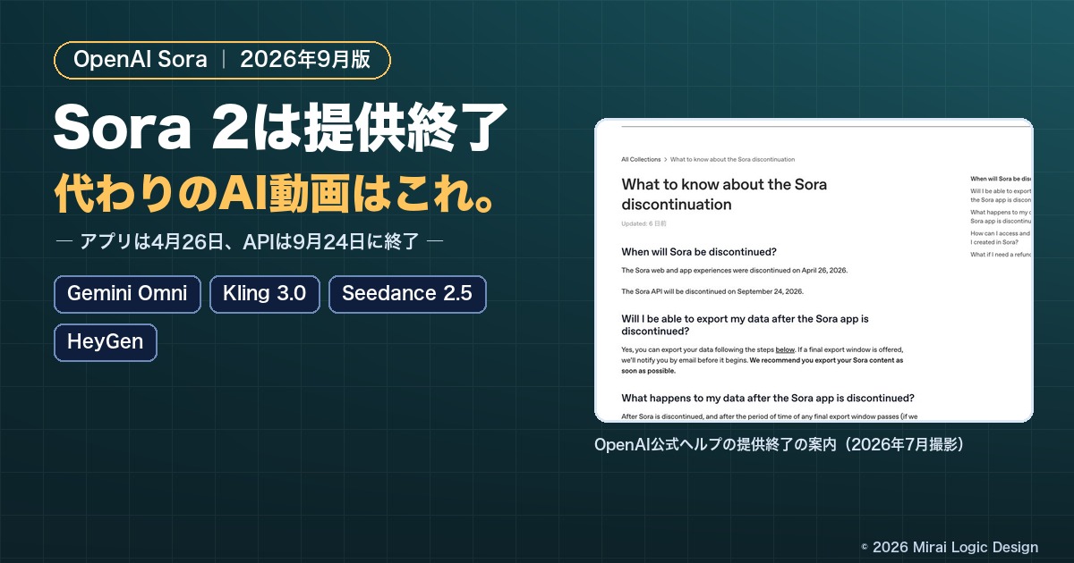 Sora 2は提供終了。アプリは4月26日、APIは9月24日に終了。代わりのAI動画はGemini Omni・Kling 3.0・Seedance 2.5・HeyGen