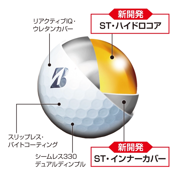 TOUR B X/XSの構成図。ST・ハイドロコア、ST・インナーカバー、リアクティブiQ・ウレタンカバー、スリップレス・バイトコーティング、シームレス330デュアルディンプル