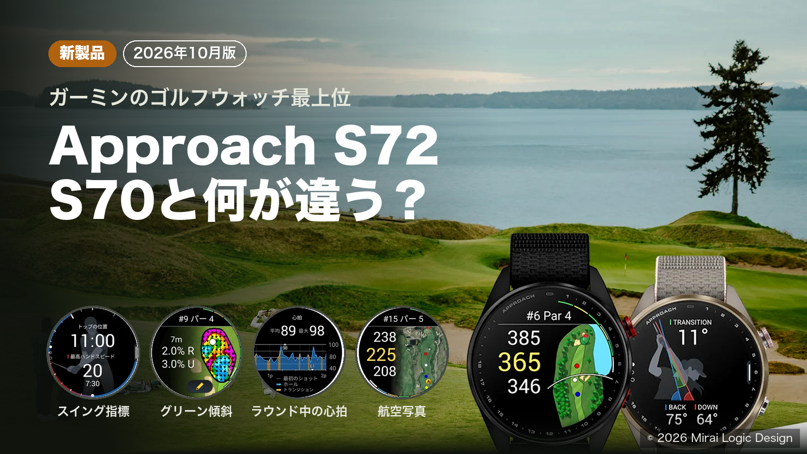 海沿いのゴルフコースとApproach S72の47mm・43mmの写真に「Approach S72 S70と何が違う?」の見出し。左下にスイング指標・グリーン傾斜・ラウンド中の心拍・航空写真の画面